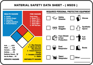 MSDS Có Cần Thiết Cho Tất Cả Các Loại Hàng Hóa Xuất Khẩu Không?
