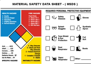 Dịch vụ làm MSDS tại Vietcert – Đạt chuẩn quốc tế, hỗ trợ doanh nghiệp