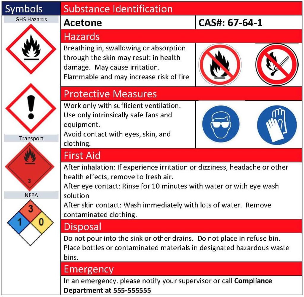 ại Vietcert, chúng tôi cung cấp dịch vụ làm MSDS nhanh chóng, chuyên nghiệp, đáp ứng tiêu chuẩn quốc tế, hỗ trợ doanh nghiệp thông quan dễ dàng.