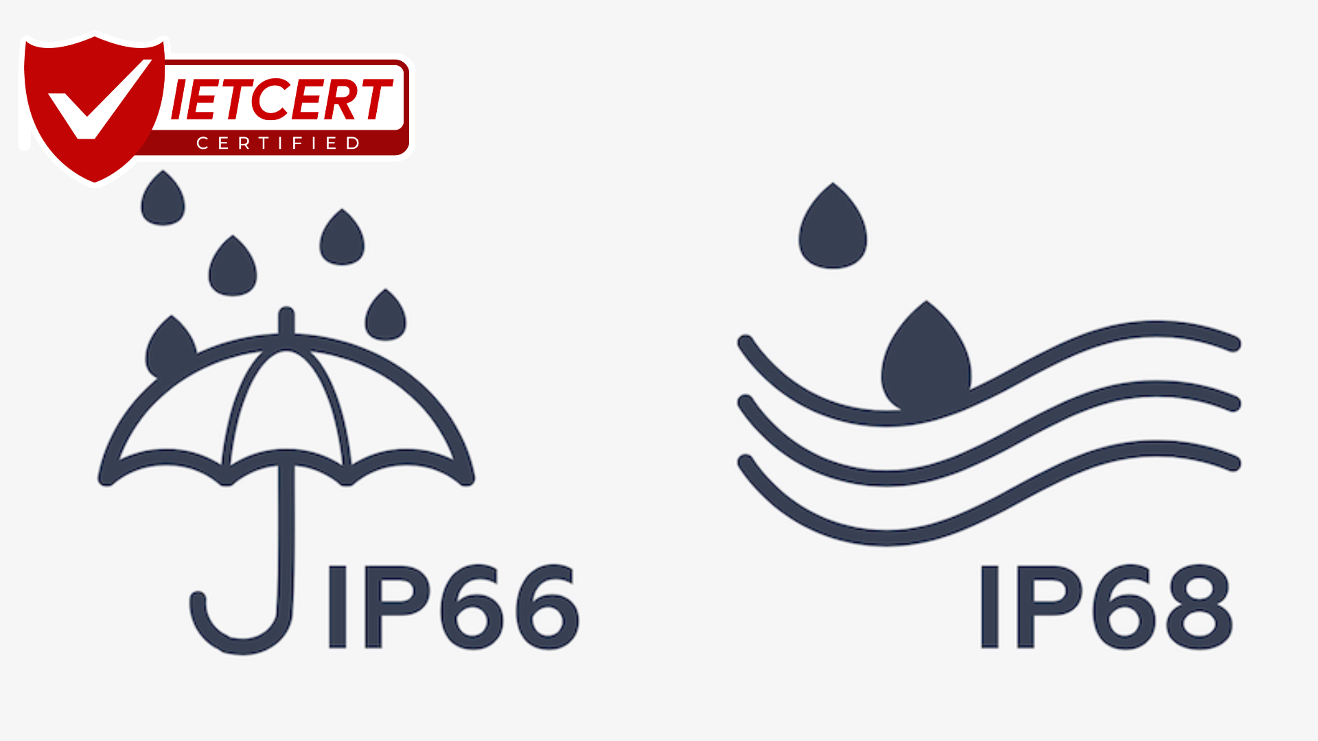 CHỨNG NHẬN IP: TIÊU CHUẨN CHỐNG NƯỚC VÀ CHỐNG BỤI CHỨNG NHẬN IP: TIÊU CHUẨN CHỐNG NƯỚC VÀ CHỐNG BỤI