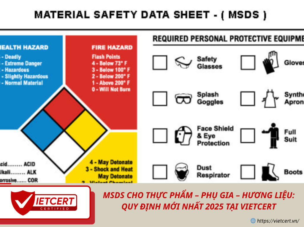 MSDS Cho Thực Phẩm – Phụ Gia – Hương Liệu: Quy Định Mới Nhất 2025 Tại Vietcert