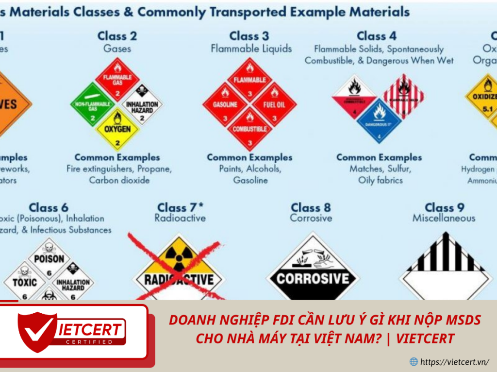 Doanh Nghiệp FDI Cần Lưu Ý Gì Khi Nộp MSDS Cho Nhà Máy Tại Việt Nam? | Vietcert