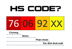Khai sai HS Code bị phạt thế nào? Mức xử phạt và rủi ro doanh nghiệp cần biết