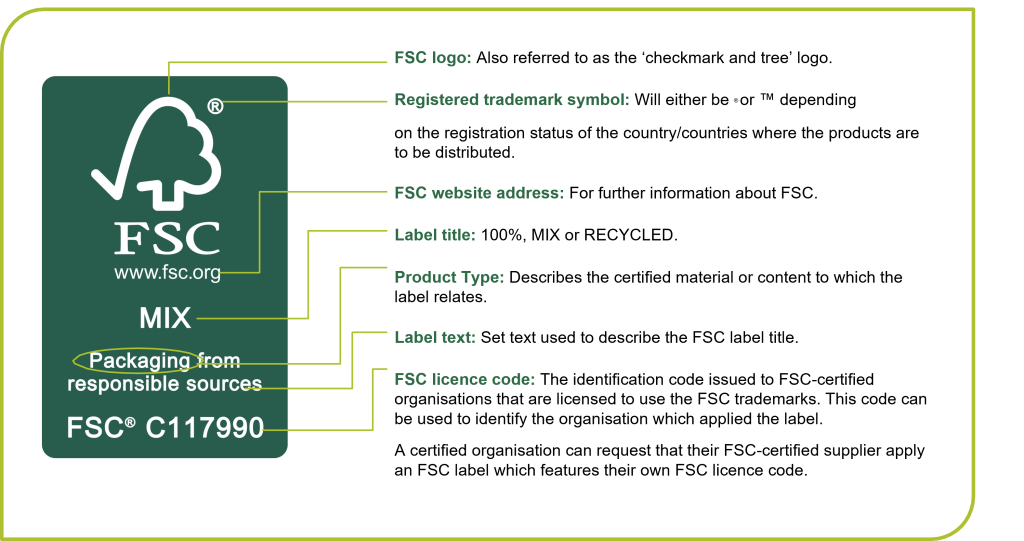 FSC Certificate cho ngành gỗ và bao bì – Điều kiện bắt buộc để xuất khẩu bền vững