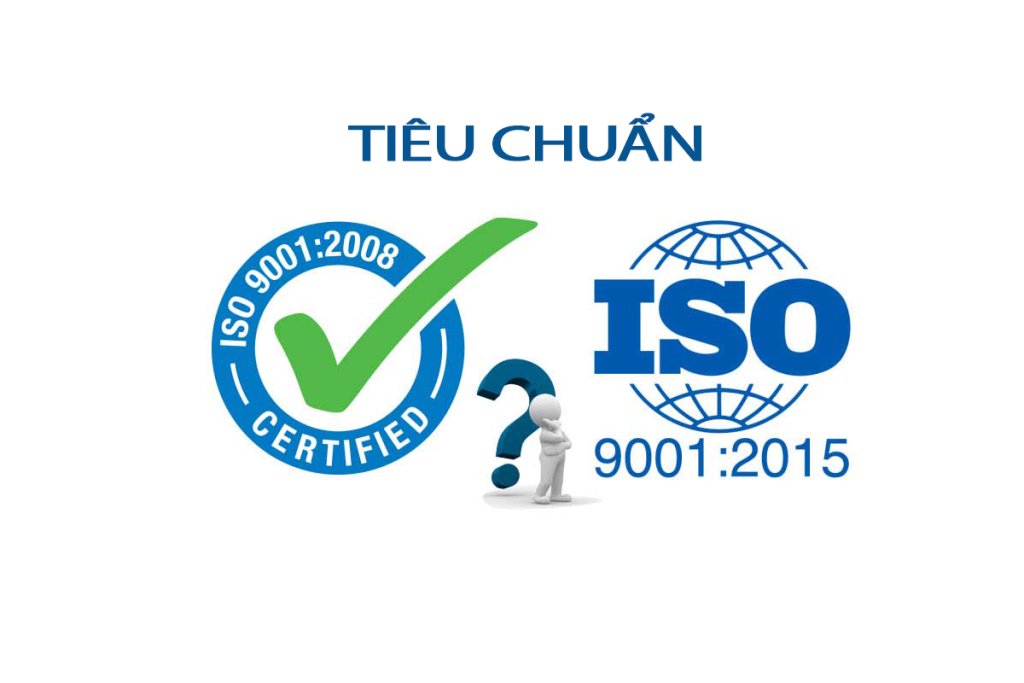 Các loại ISO phổ biến và ứng dụng trong doanh nghiệp