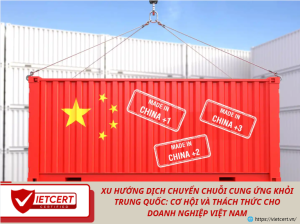 Xu hướng dịch chuyển chuỗi cung ứng khỏi Trung Quốc: Cơ hội và thách thức cho doanh nghiệp Việt Nam